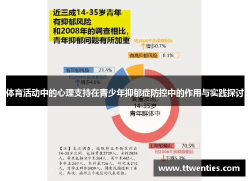 体育活动中的心理支持在青少年抑郁症防控中的作用与实践探讨