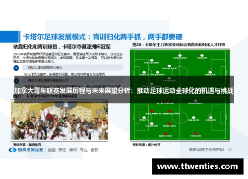 加拿大青年联赛发展历程与未来展望分析：推动足球运动全球化的机遇与挑战