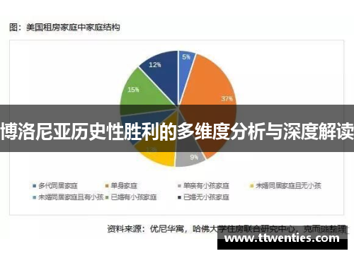 博洛尼亚历史性胜利的多维度分析与深度解读