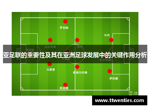 亚足联的重要性及其在亚洲足球发展中的关键作用分析